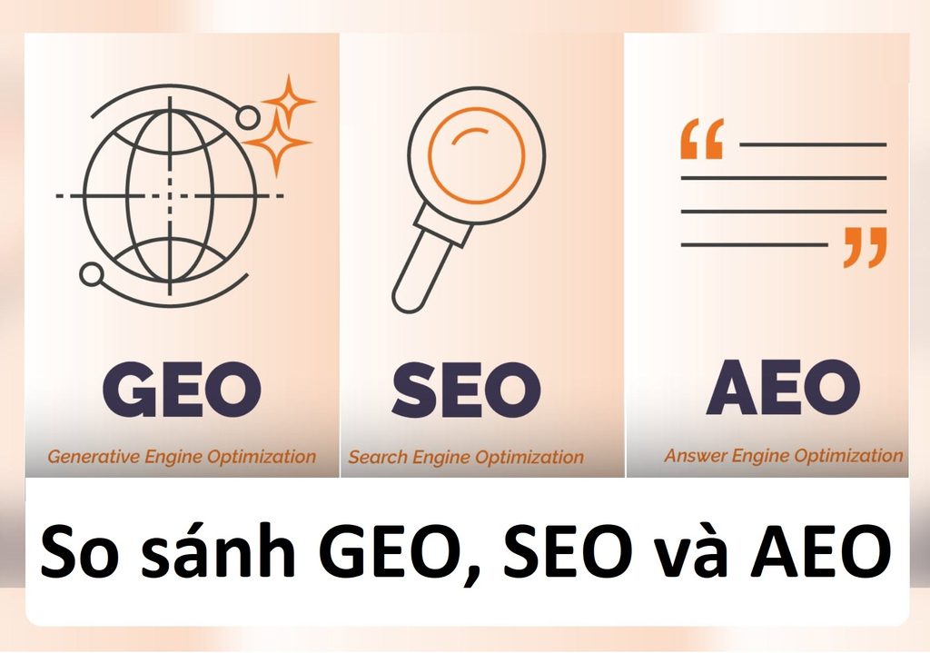 So sánh GEO, SEO và AEO
