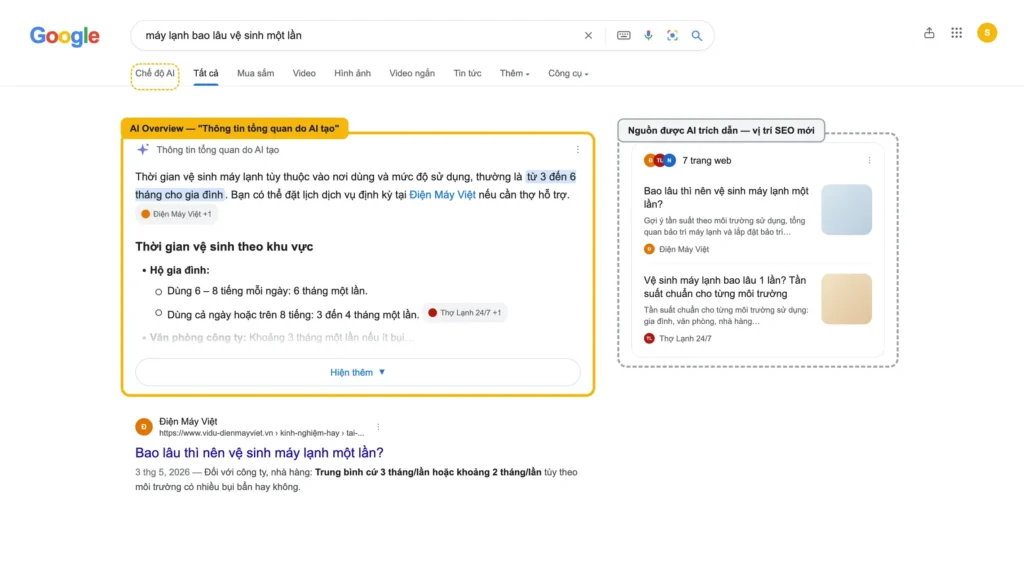 Google AI Overview trả lời truy vấn kèm bảng nguồn được AI trích dẫn bên phải