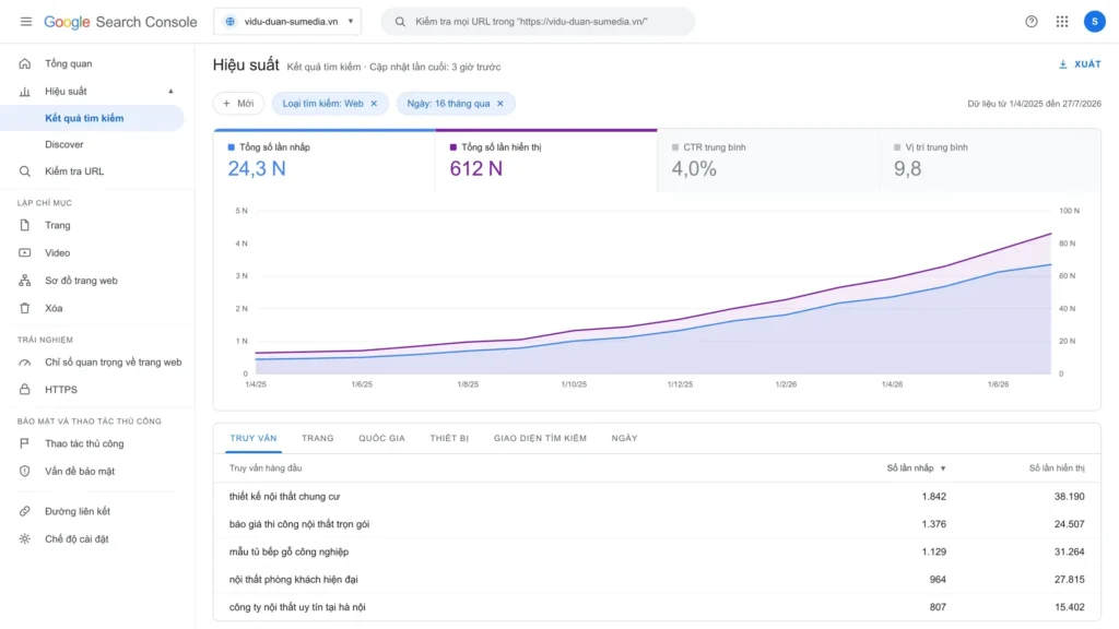 Biểu đồ Search Console 16 tháng: lần nhấp và lần hiển thị tăng trưởng ổn định