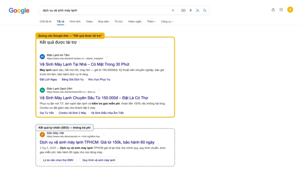 Trang kết quả Google với khối Kết quả được tài trợ được chú thích, phân biệt với kết quả tự nhiên